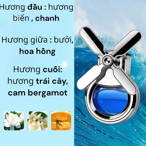 Kẹp khuếch tán nước hòa găn điều hòa ô tô - 4 cánh carlox