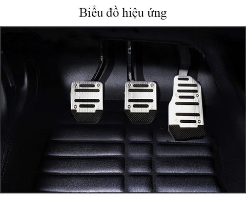 (KH) Ốp bọc chân ga – chân phanh ô tô phong cách thể thao