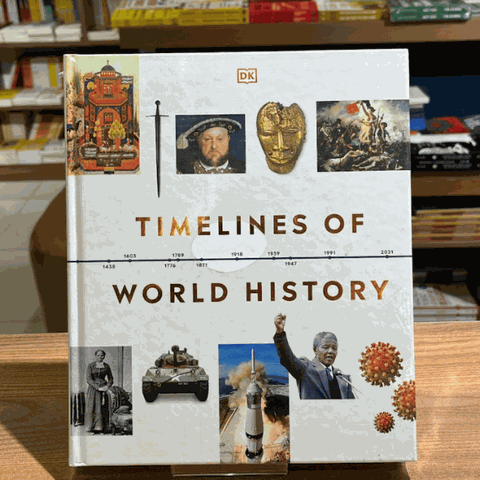 Timelines of World History