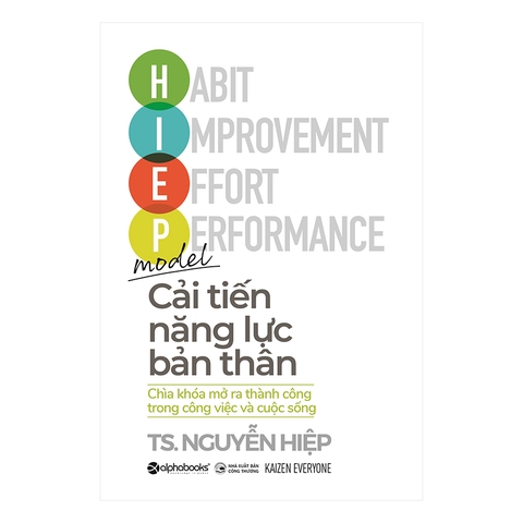 Cải tiến năng lực bản thân 145k