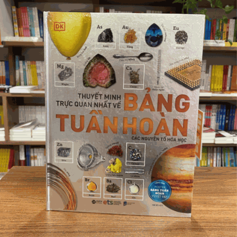 Thuyết minh trực quan nhất về: Bảng tuần hoàn các nguyên tố hóa học 499k