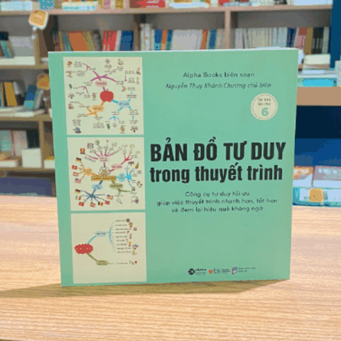 Bản đồ tư duy trong thuyết trình 89k