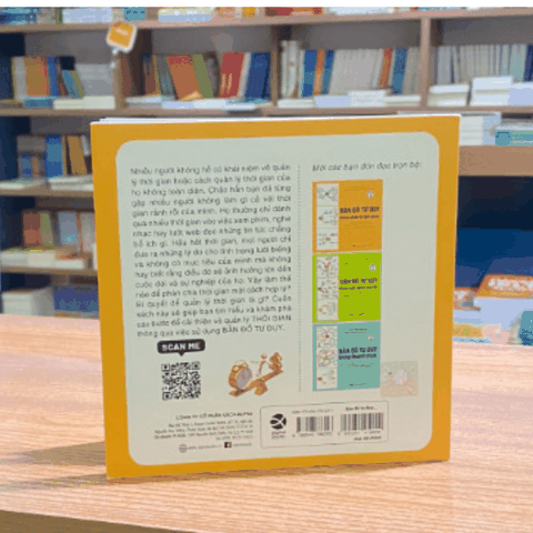 Bản đồ tư duy trong quản lý thời gian 89k