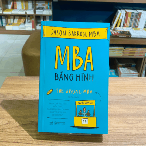 MBA bằng hình - Trọn gói hai năm kiến thức quản trị kinh doanh qua trực quan sinh động