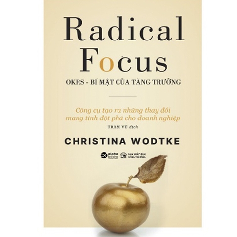 OKRs - Bí mật của tăng trưởng 149k