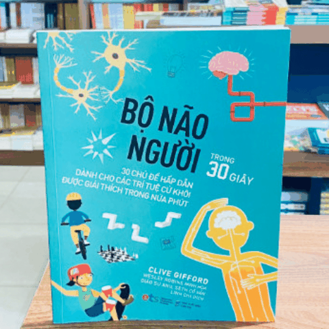 Bộ não người - trong 30 giây 99k