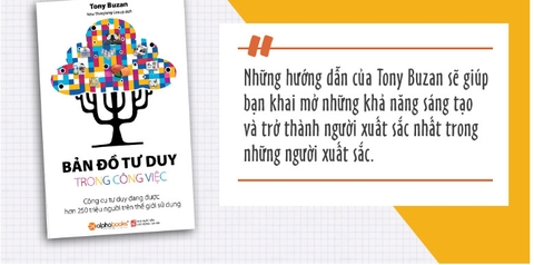 Bản đồ tư duy trong công việc 99k