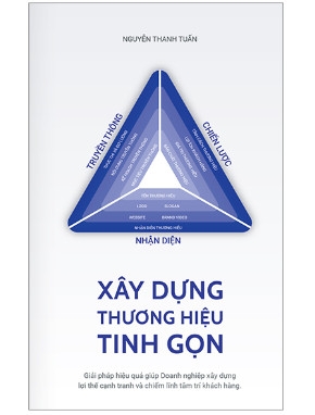 Xây dựng thương hiệu tinh gọn 229k