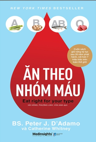 Ăn theo nhóm máu 199K