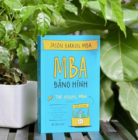 MBA bằng hình - Trọn gói hai năm kiến thức quản trị kinh doanh qua trực quan sinh động