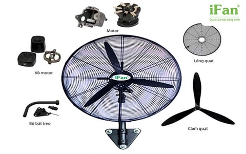 Quạt treo công nghiệp IFAN NB-75-3 lá