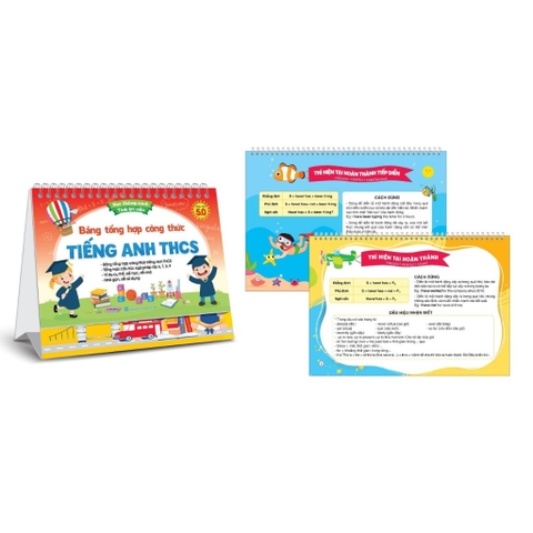 Bộ lịch bảng tổng hợp công thức tiếng Anh THCS (Phiên bản 5.0)