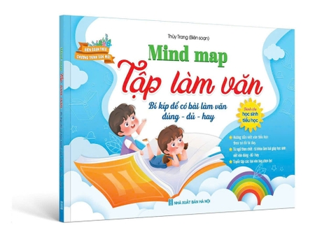 Mind map tập làm văn