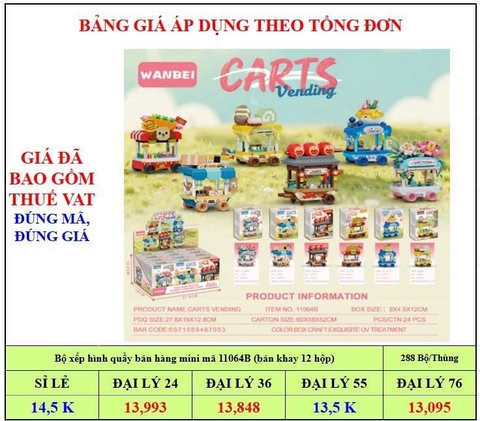 Bộ xếp hình quầy bán hàng mini mã 11064B (bán khay 6 hộp)