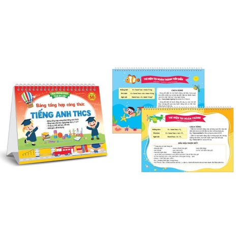 Bộ lịch bảng tổng hợp công thức tiếng Anh THCS (Phiên bản 5.0)