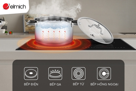 Phân biệt bếp từ và bếp hồng ngoại – Nên dùng bếp nào tốt hơn?