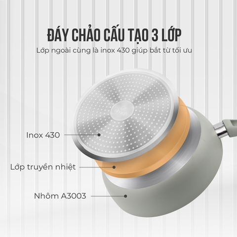 Chảo nhôm chống dính đáy từ Elmich Harmonia size 20cm-24cm-26cm-28cm