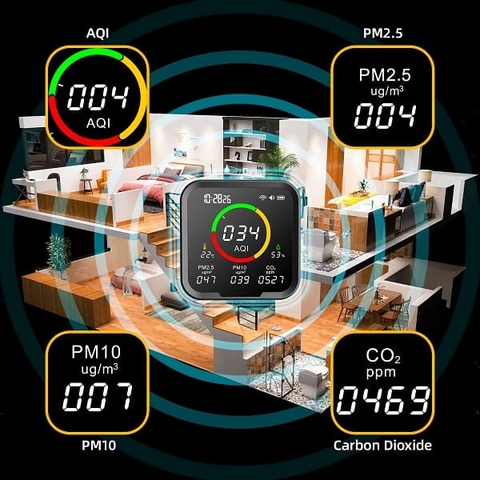 CẢM BIẾN BỤI MỊN PM2.5, PM10, CO2 KẾT NỐI WIFI- MÁY ĐO ĐỘ BỤI TRONG KHÔNG KHÍ