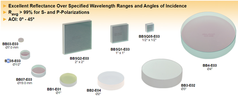 Fused Silica Broadband Dielectric Mirrors