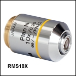 Imaging Microscope Objectives