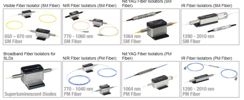 Visible Fiber Optic Isolator with SM Fiber