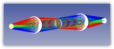 Mô phỏng hệ quang học 4F