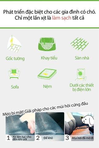 Xịt Khử Mùi Diệt Khuẩn(Dành Cho Chó)/ Odor Removing Anti-Bacterial Spray(For Dog)