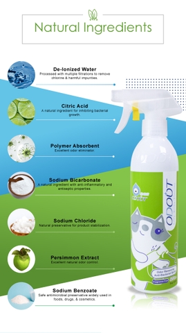 Xịt Khử Mùi Diệt Khuẩn (Dành Cho MewMew)/ Odor Removing Anti-Bacterial Spray (For Cats)