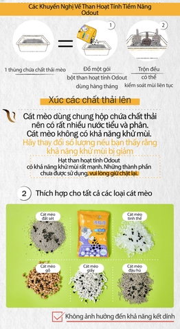 Than Hoạt Tính khử mùi cát mèo Odout 80g - Potent Activated Carbon Granules
