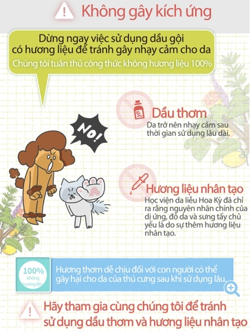Dầu tắm gội khử mùi cho Chó&Mèo/ Deodorizing Pet Shampoo 500ML