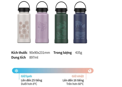 Bình giữ nhiệt LocknLock LHC4160 897ml