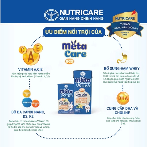 NUTRICARE - 1Y+SỮA NON METACARE ECO