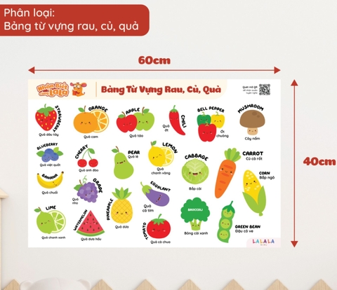 LALALA - POSTER DÁN TƯỜNG