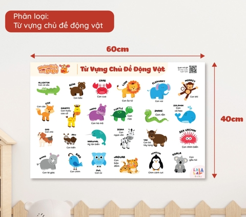 LALALA - POSTER DÁN TƯỜNG