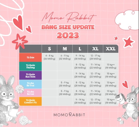 MOMORABBIT - BỈM NỘI ĐỊA HÀN