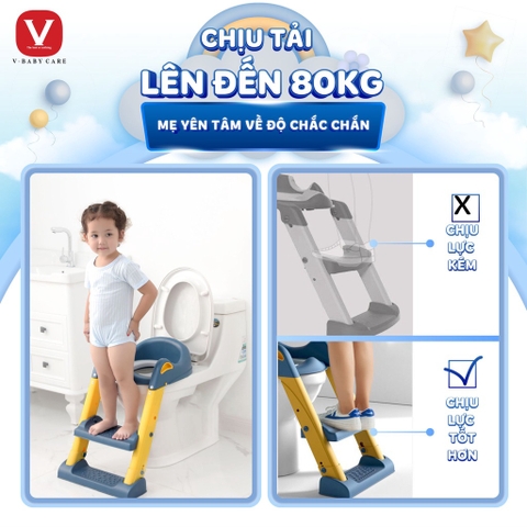 V BABY - BỆ VỆ SINH W2S
