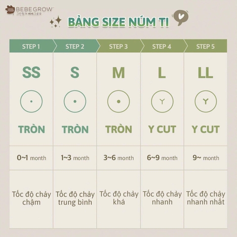 GREEN FINGER - NÚM TI SILICONE