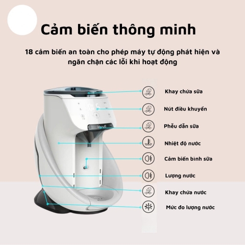 BURABI - MÁY PHA SỮA O2S PLUS 6+