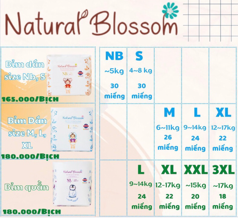 BLOSSOM - BỈM NỘI ĐỊA HÀN NATURAL