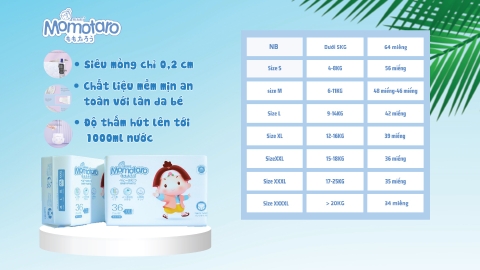 MOMO - BỈM NHẬT MOMOTARO