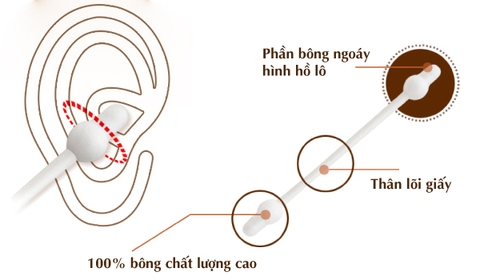 MOTHER-K - TĂM BÔNG COTTON SƠ SINH - KM13040