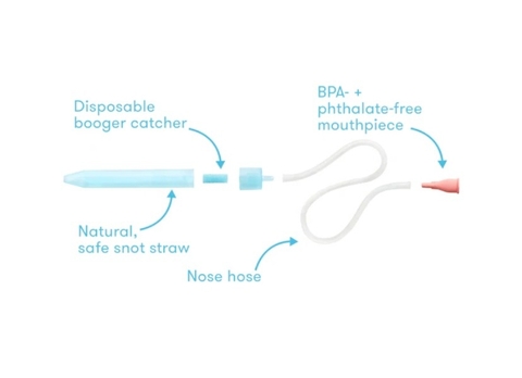 NOSE FRIDA - HÚT MŨI TRẺ EM THỤY ĐIỂN
