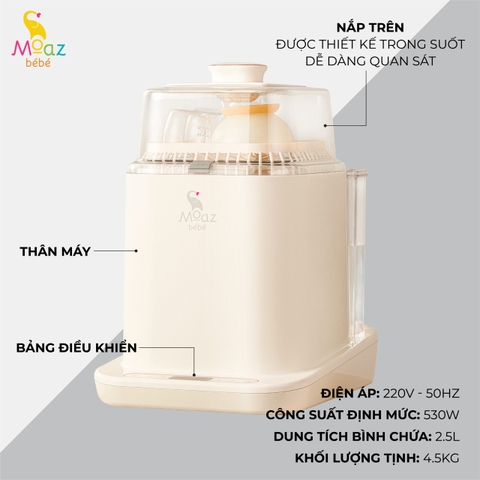 MOAZ - MÁY RỬA BÌNH SỮA THÔNG MINH MB-064