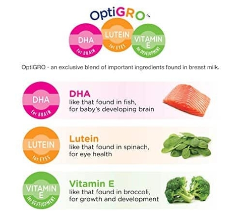 ABBOTT - 1Y+SỮA SIMILAC 360 TOTAL CARE 5 HMO GO & GROW