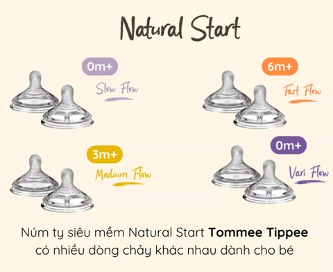 TOMMEE TIPPEE - NÚM TI SILICONE