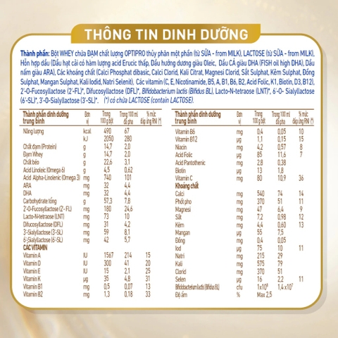 NESTLE - SỮA NAN VIỆT SUPREME PRO