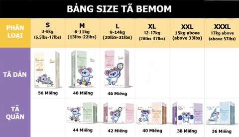 BEMOM - BỈM HÀN QUỐC