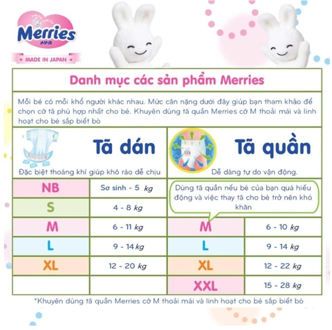 MERRIES - BỈM NHẬP KHẨU NHẬT
