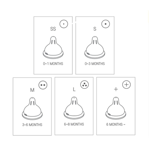 UBMOM - NÚM TI SILICONE