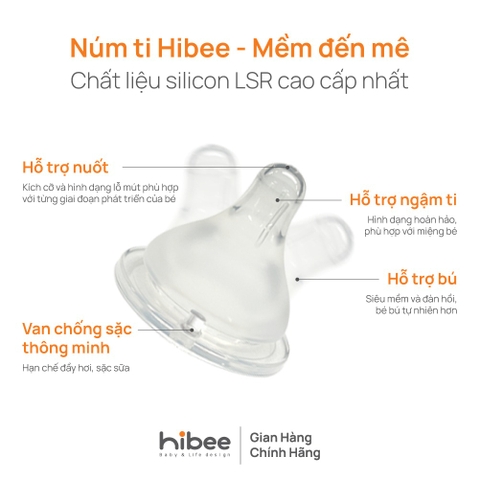 HIBEE - BÌNH SỮA PPSU HỌA TIẾT MÈO